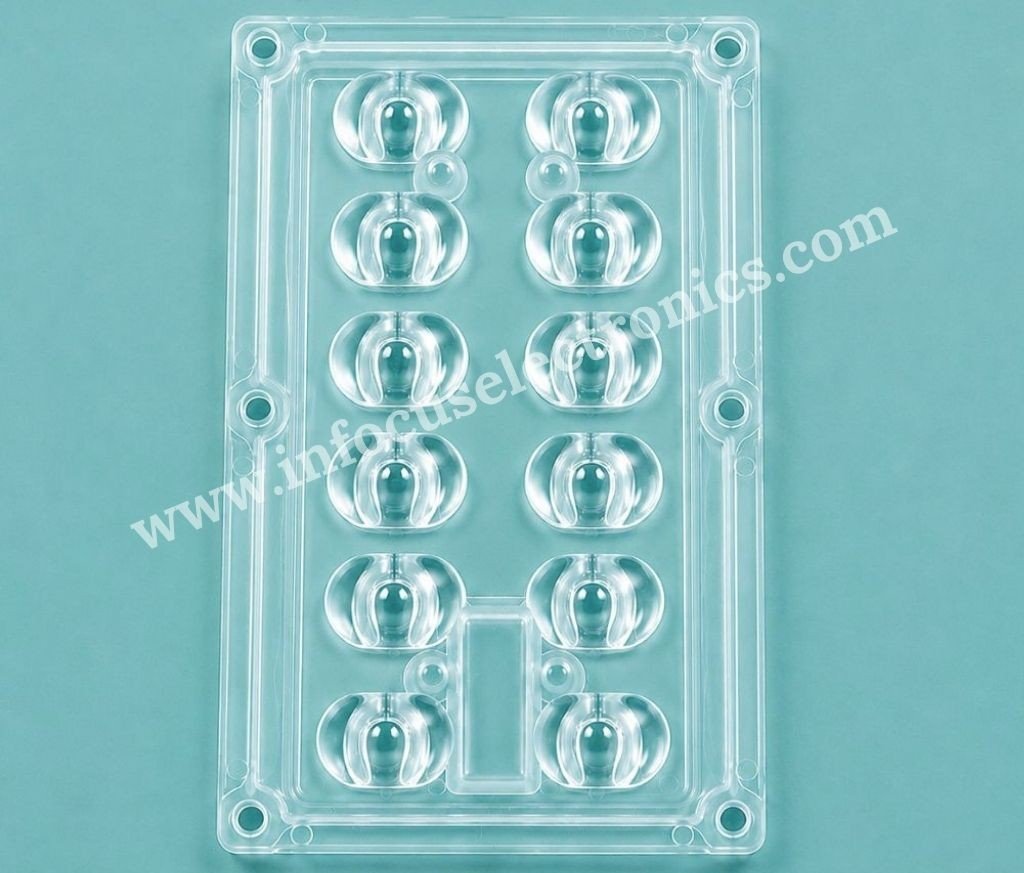 10X1 IP LED Lens | Waterproof PMMA LED Optical Lens