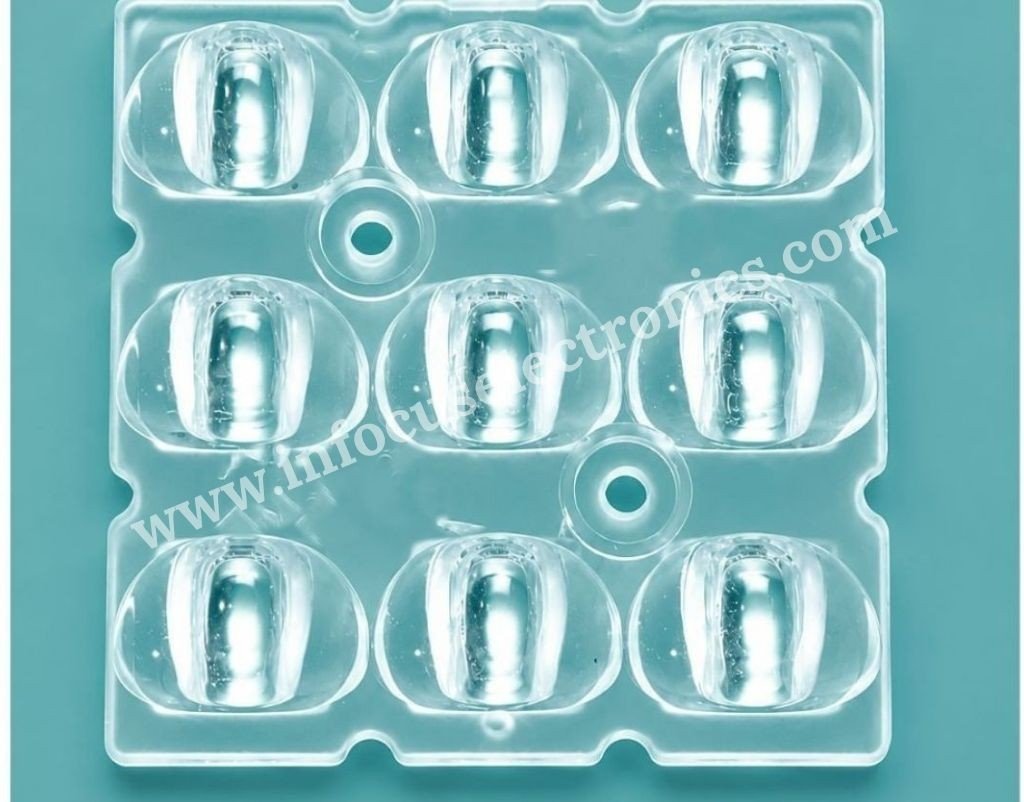 9X1 Street Light Lens | 5050 LED Optical Lens