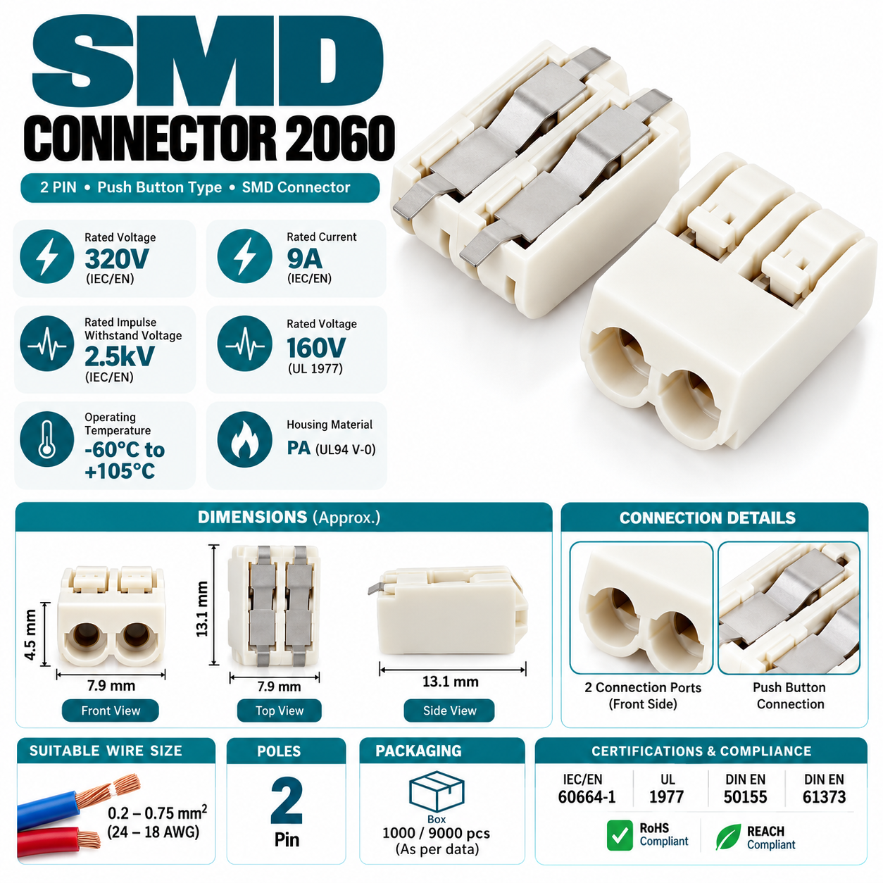 What Is an SMD Connector and Where Is It Used?