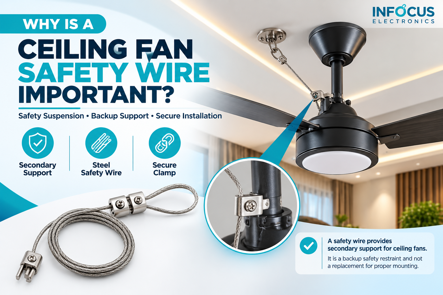 Why Is a Ceiling Fan Safety Wire Important? Benefits of Safety Suspension