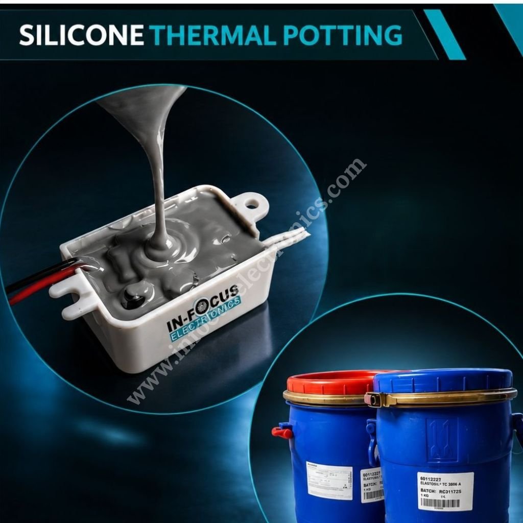 Thermally Conductive Silicone Potting Compound | Soft Encapsulation